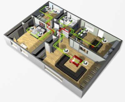 Your "smart" house of the future will take care of you in old age