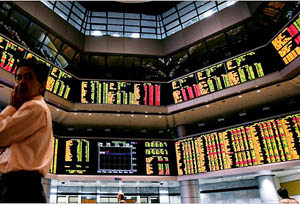 Malaysia Stock Market