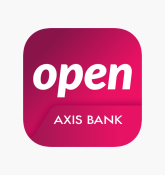 Axis Bank Share Price Jump 1.08%; Immediate Resistance at Rs 1,265
