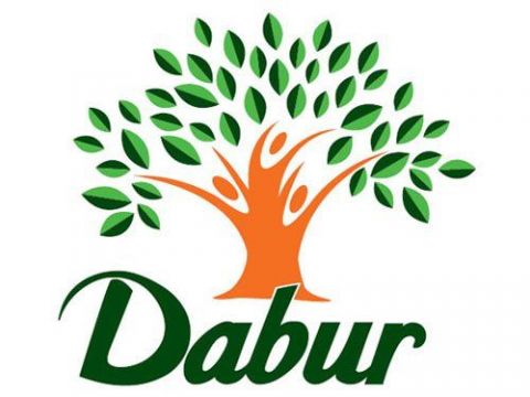 Sudarshan Sukhani: BUY Dabur, Ramco Cement; SELL Axis Bank and Trent