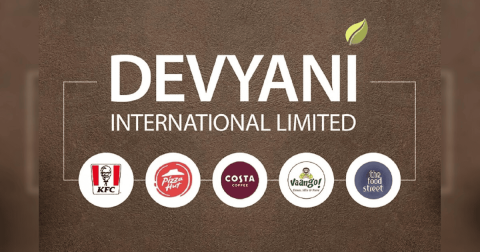 Devyani International Share Price Target at Rs 180: Motilal Oswal Research