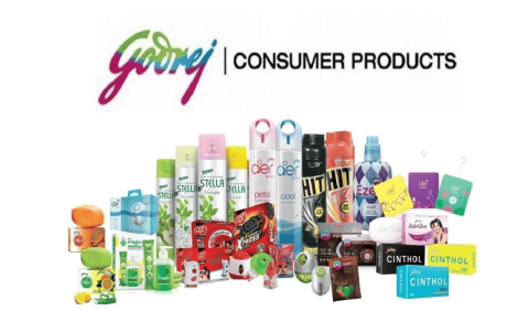 Godrej Consumer Products Share Price Target at Rs 1,264: KRChoksey Research