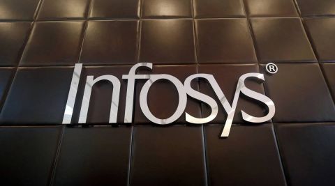 Kushal Gupta: BUY Infosys; SELL Sun Pharma, SBI and Hindalco