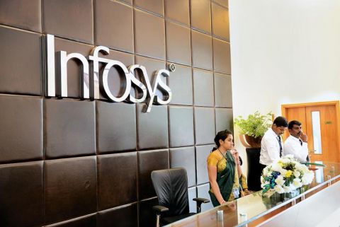 Mitesh Thakkar: BUY Infosys, BEL; SELL IRCTC and Eicher Motors