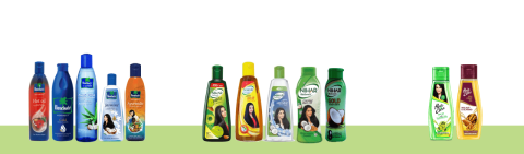 Marico Share Price Target at Rs 825: Sharekhan Research