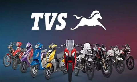 Ashish Chaturvedi: BUY Just Dial, Andhra Paper; SELL Hind Copper and TVS Motor Company