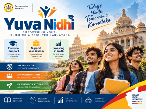 Yuva Nidhi Self Declaration - Seva Sindhu Account for Unemployment Allowance in Karnataka
