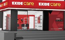 Sudarshan Sukhani: BUY Exide Industries, ACC; SELL Zee and Britannia Industries