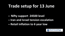 Trade Setup for 13 June; Nifty Support at 24500 and Israel Targets Iranian Nuclear Facilities