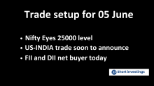 Trade Setup for 05 June: NSE Nifty Eyes 25000 Levels, China Curbs Rare Earth Exports; FIIs, DIIs Turn Buyers