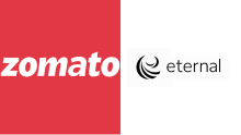 Eternal (Zomato) Share Price Target at Rs 300: Kotak Securities