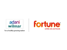 Adani Wilmar Share Price Target as per Fibonacci Retracement and Bollinger Band