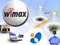 wimax